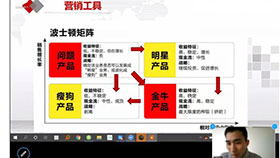 抗疫期間的米科在做什么？